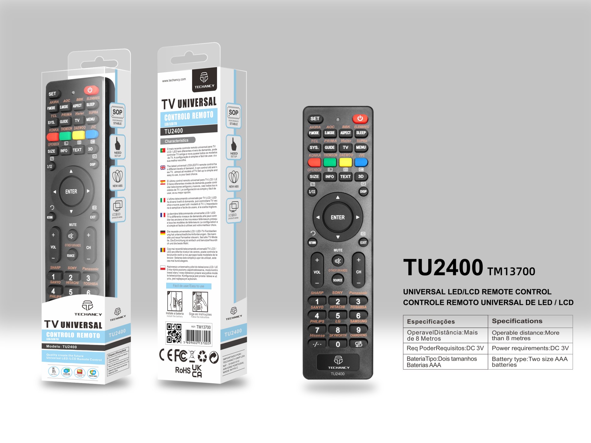 Techancy Universal TV Remote Control TU2400, Simple Setup Connection, Compatible with New and Old LE