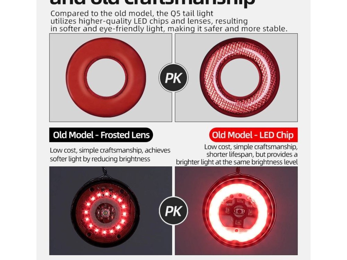 Rockbros Q5 Rear Bike Light with Intelligent Stop System - Black