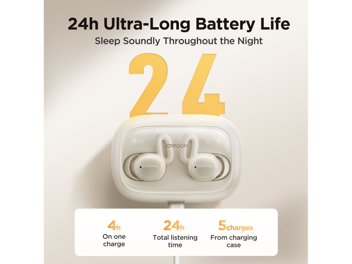 Fones de ouvido TWS Joyroom JR-TS1 Cozydots Series com Bluetooth 5.3 e cancelamento de ru�do - branc