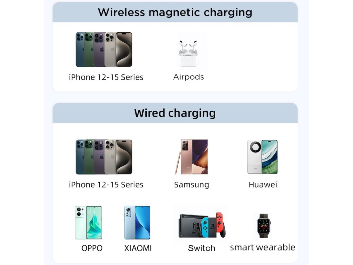 Powerbank Joyroom JR-PBM01 magnetic 10000mAh 20W with stand + Lightning cable - USB-C - purple