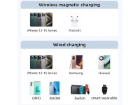 Powerbank Joyroom JR-PBM01 magnetic 10000mAh 20W with stand + Lightning cable - USB-C - purple Powerbank Joyroom JR-PBM01 magnetic 10000mAh 20W with stand + Lightning cable - USB-C - purple