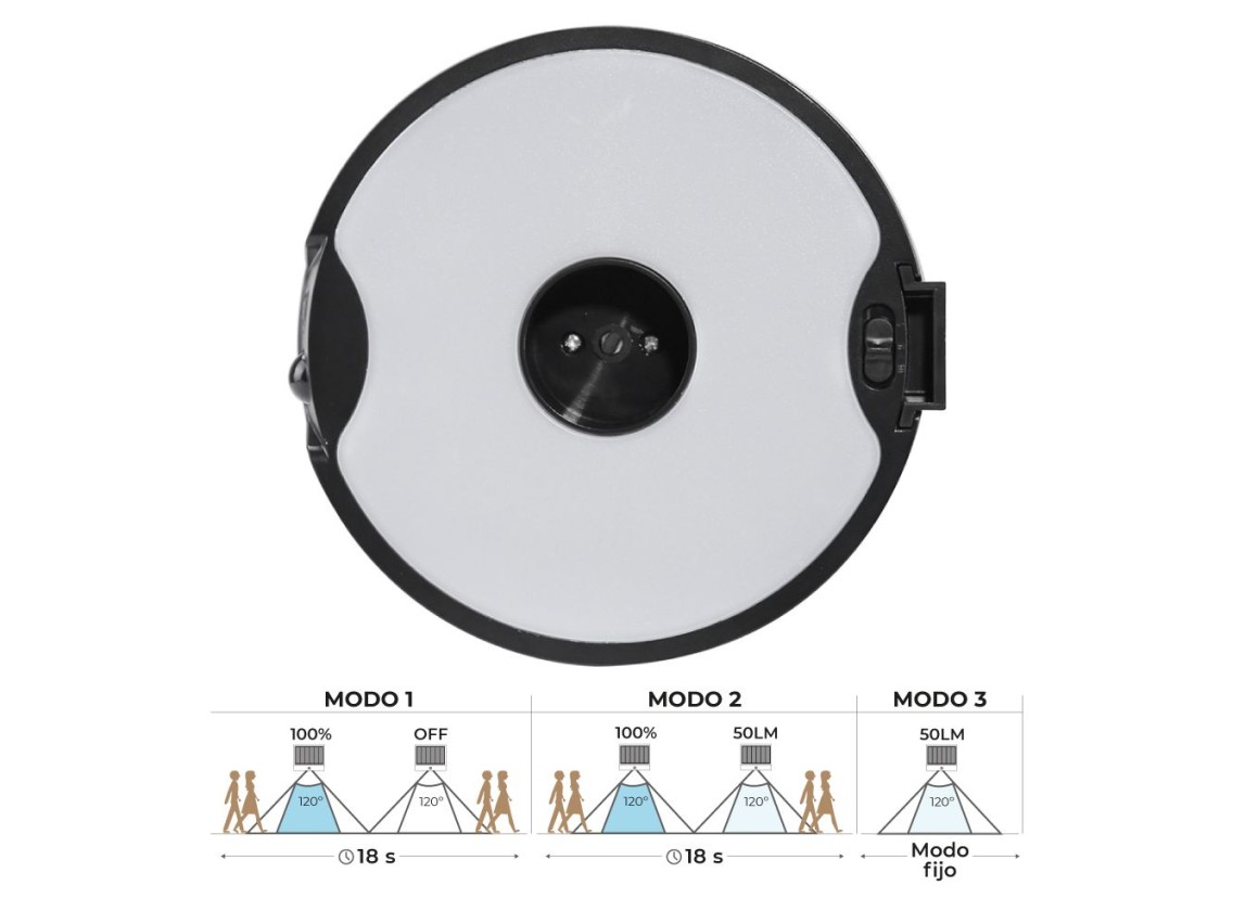 Wall light - solar stake 4w 500 lm edm