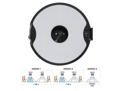 Wall light - solar stake 4w 500 lm edm