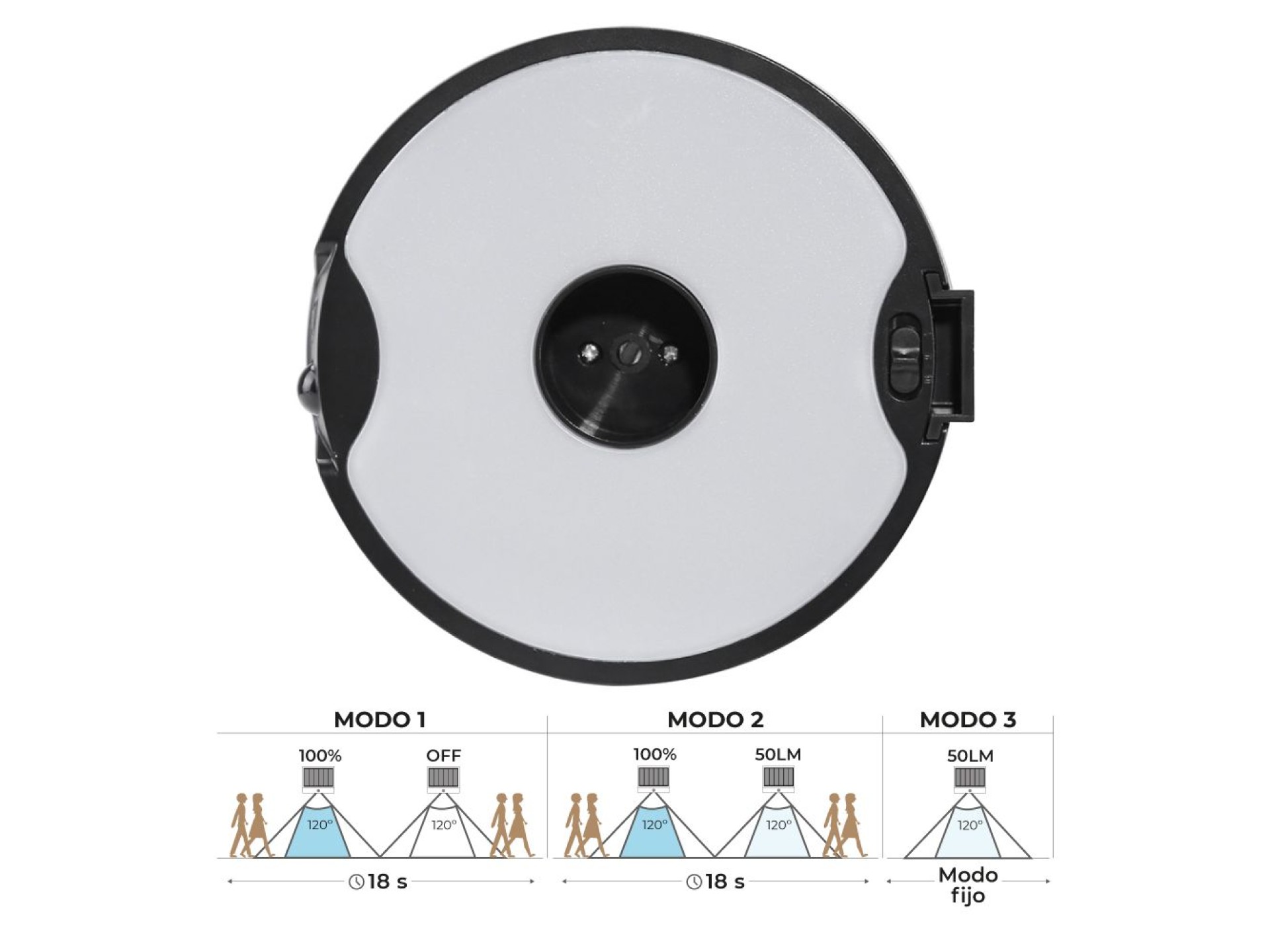 Wall light - solar stake 4w 500 lm edm
