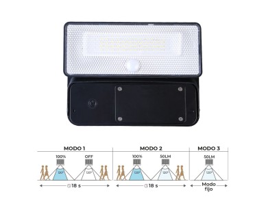 Solar wall light 12w 1.600lm 6.500k. edm
