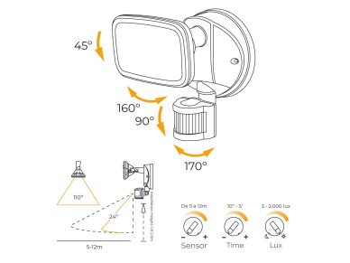 Led spotlight with twilight and motion sensor 10 w 750 lm 4000 k daylight, ip65, black, �12 � 14 � 1