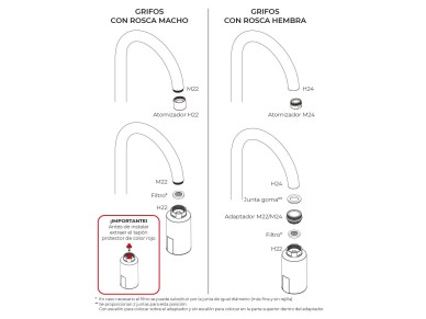 Automatic battery faucet edm.