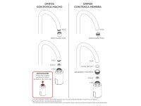 Grifo automático a batería Grifo automático a batería