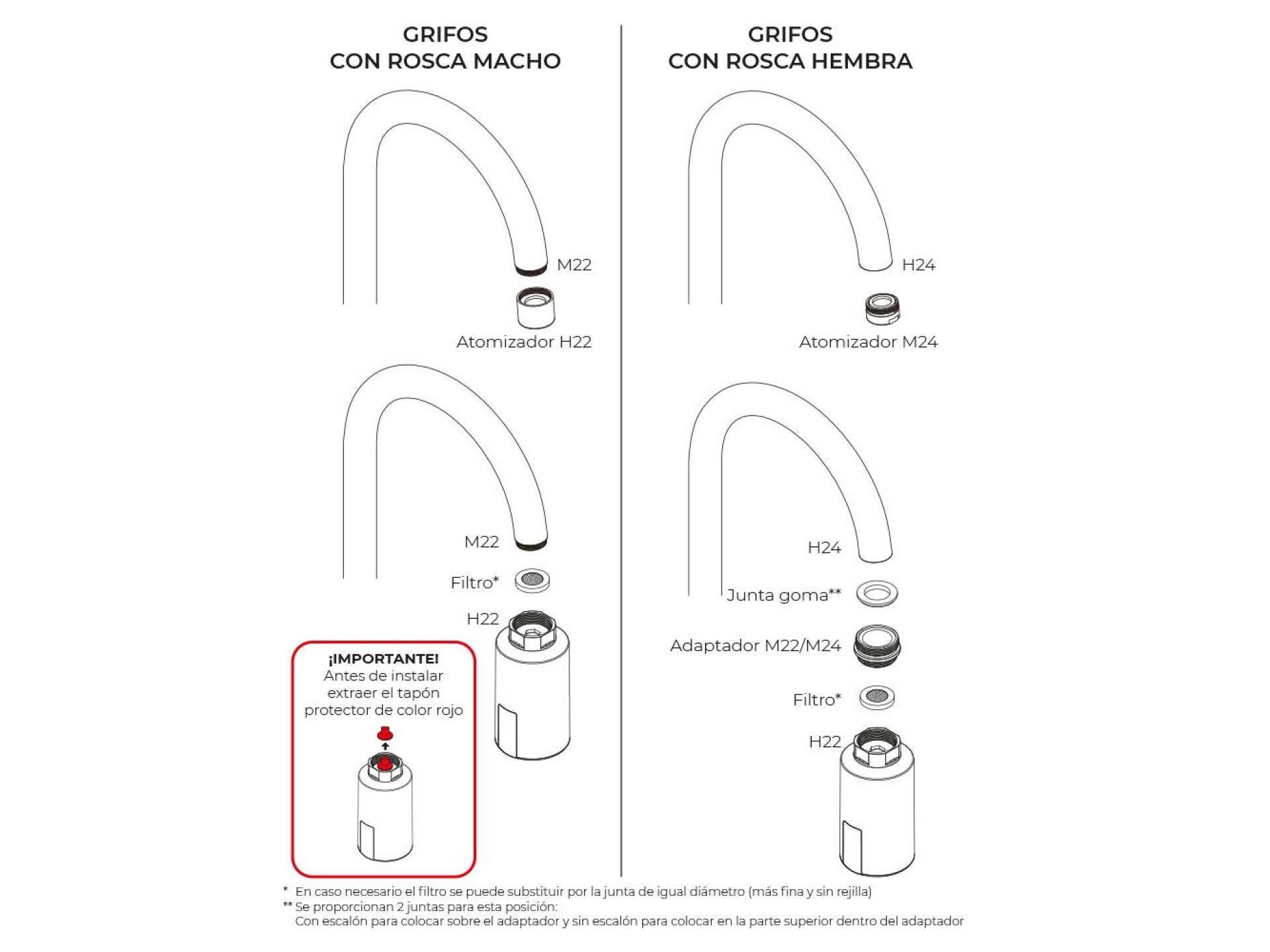 Grifo automático a batería