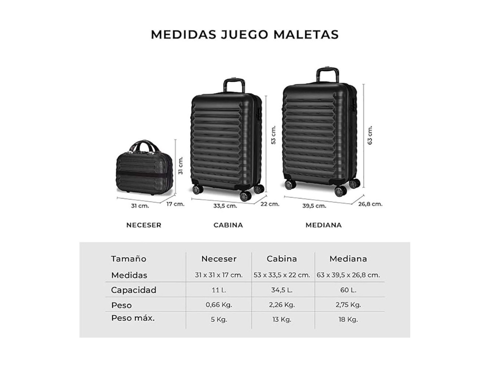 Set de maletas 3 piezas negro upfly 53cm,63c y,31cm 1200497 numada