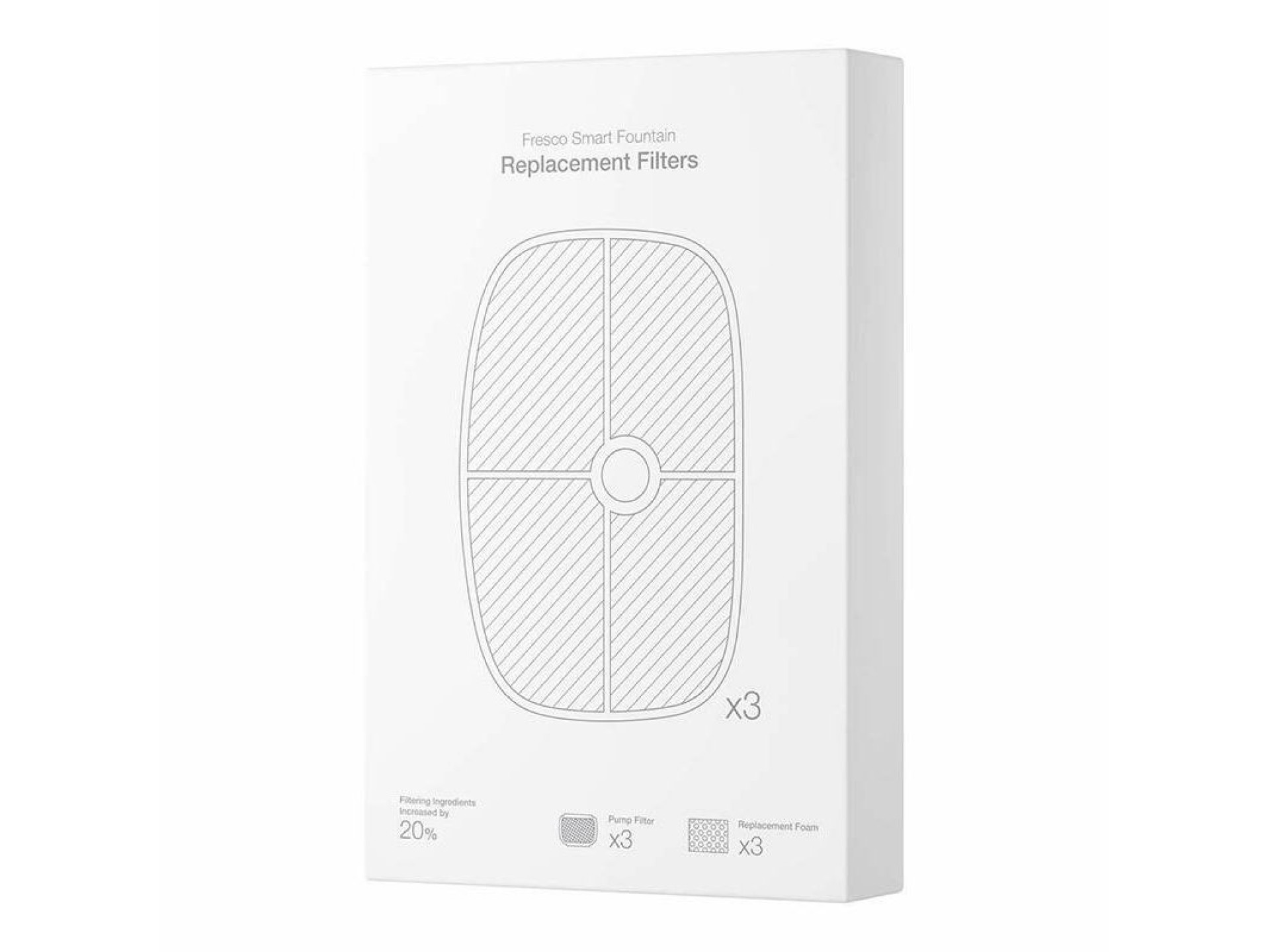 Filtros de repuesto + Esponja + Bomba adhesiva Petoneer (3 uds.)