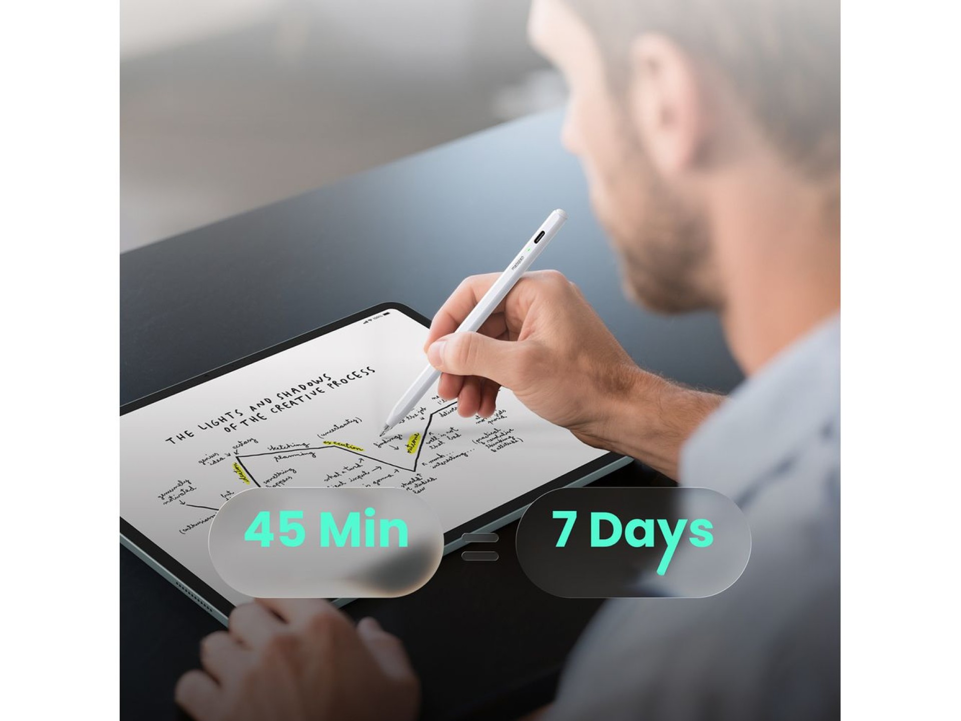 Lápis Metapen Air8 Pro para iPad - Branco