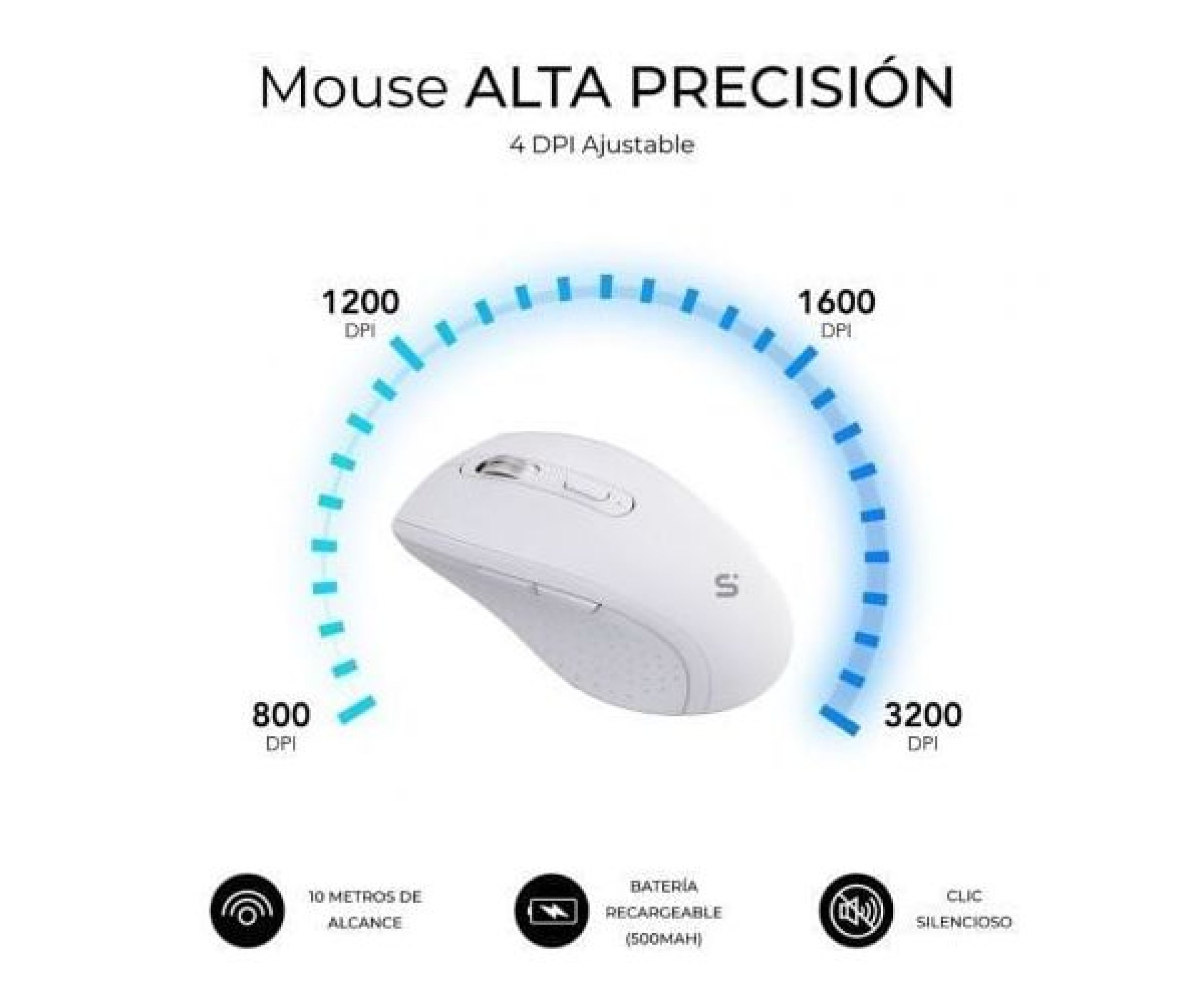 Conjunto de teclado e mouse sem fio Subblim Dual Office Prowave/Branco