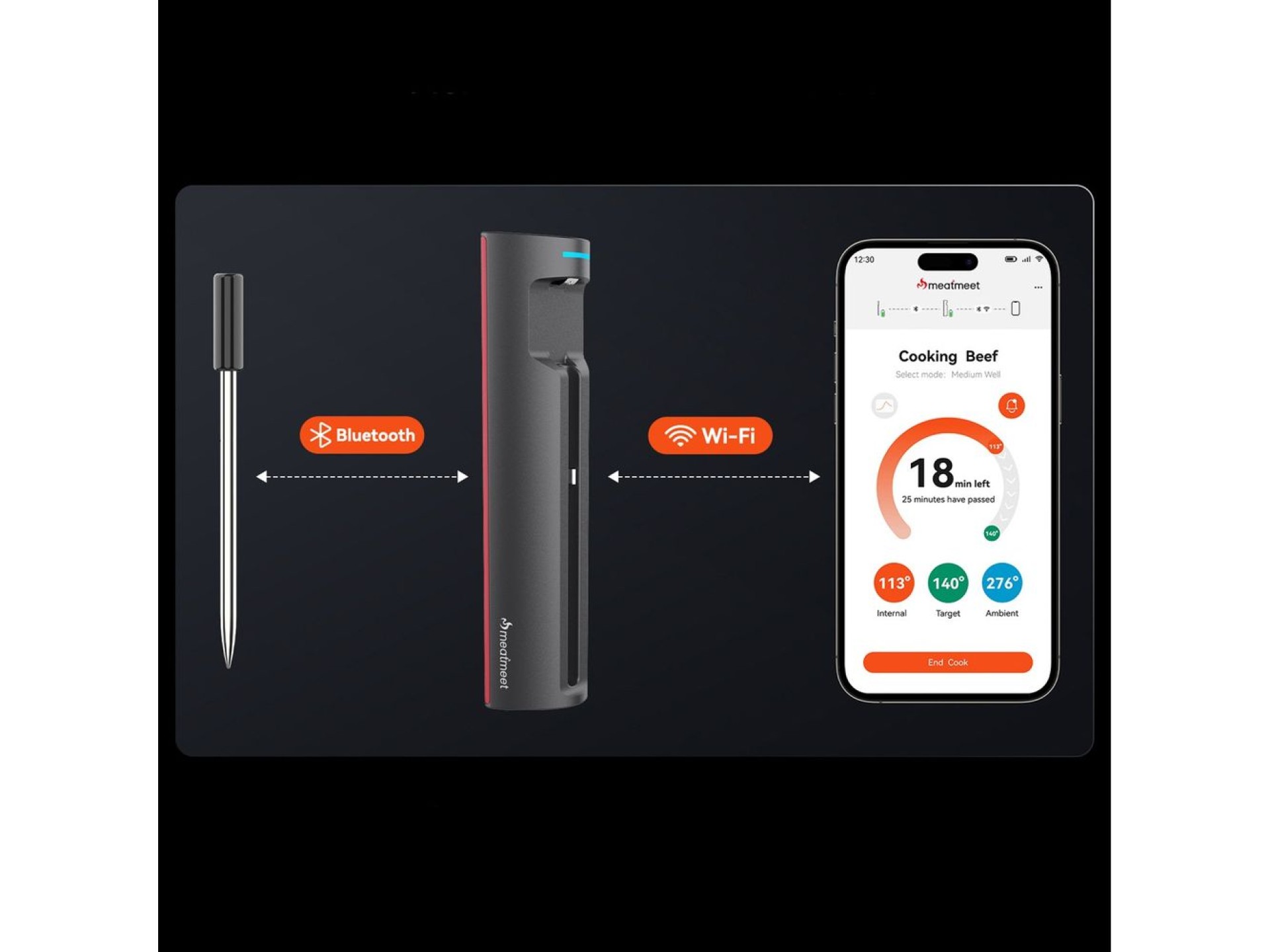 Termómetro de cocina inteligente Meatmeet Pro con aplicación Bluetooth, para parrilla, horno y ahuma
