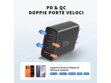 Tech-Protect NC120W-GAN 4-Port 120W Wall Charger - Black Tech-Protect NC120W-GAN 4-Port 120W Wall Charger - Black