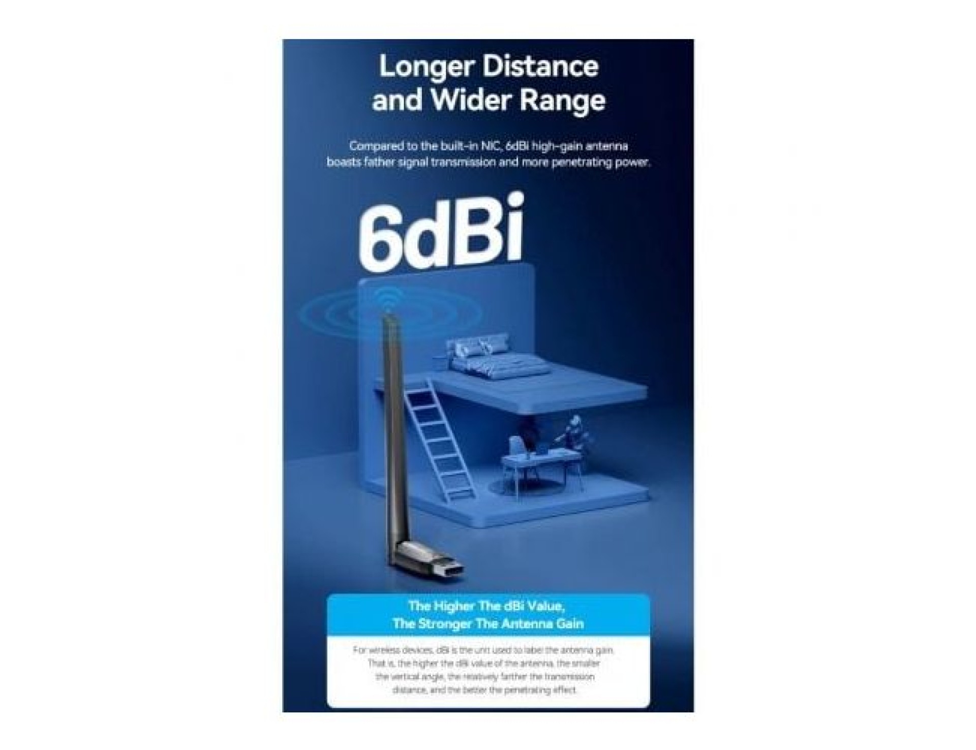 Adaptador USB - WiFi Convention KDTB0/ 650Mbps