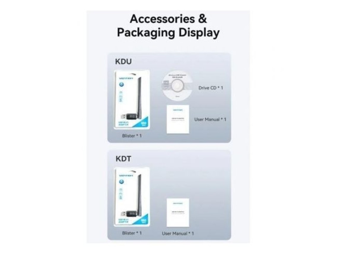 Adaptador USB - WiFi Convention KDTB0/ 650Mbps