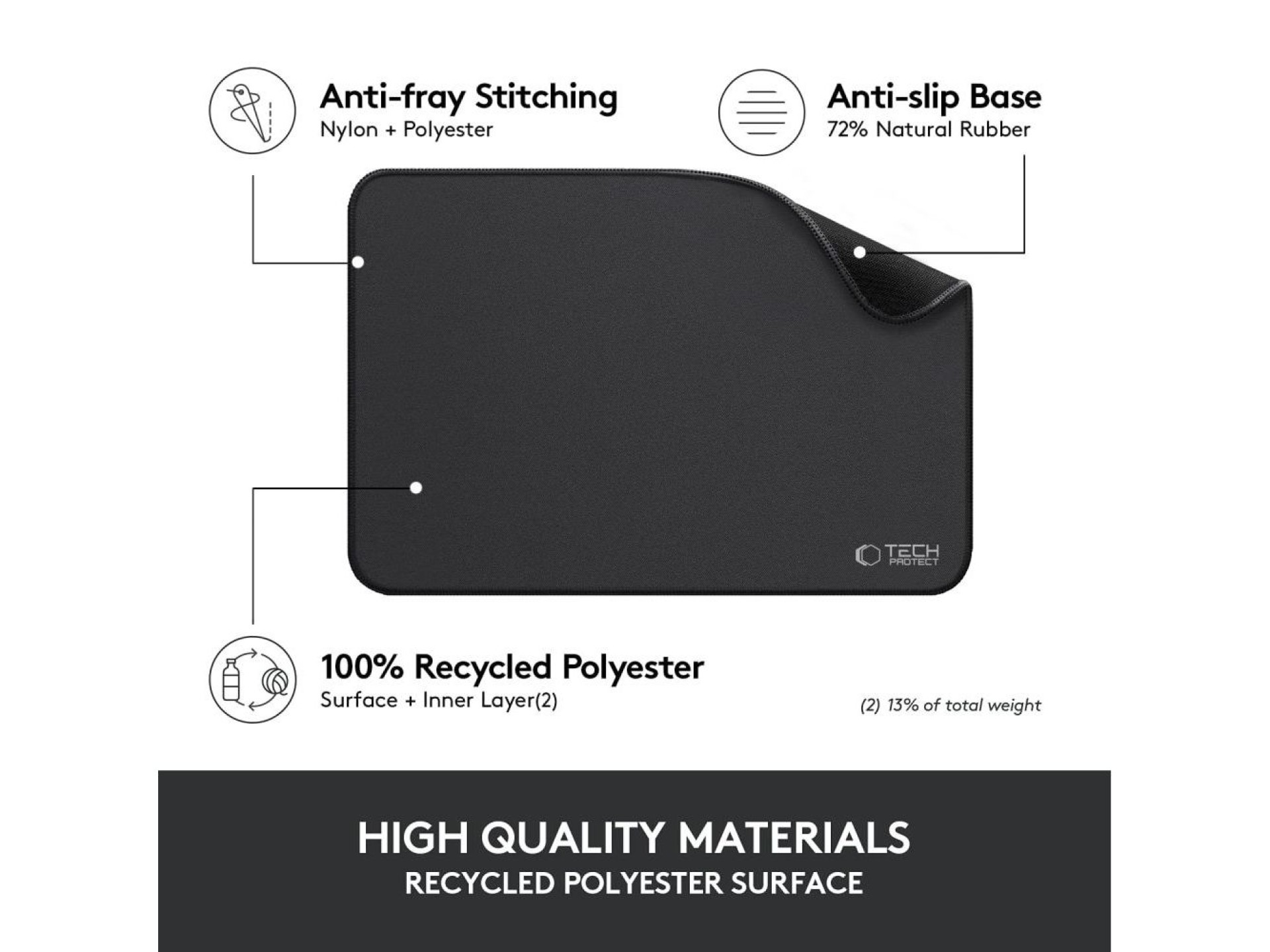 Tech-Protect A100 Mouse Pad 35 x 25 cm - Black