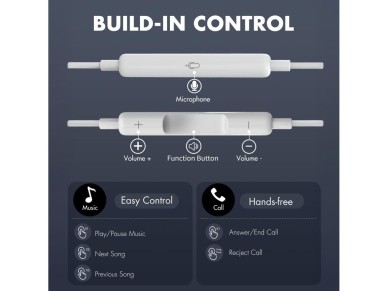 Fones de ouvido Tech-Protect Ultraboost Core G2 Lightning - Branco