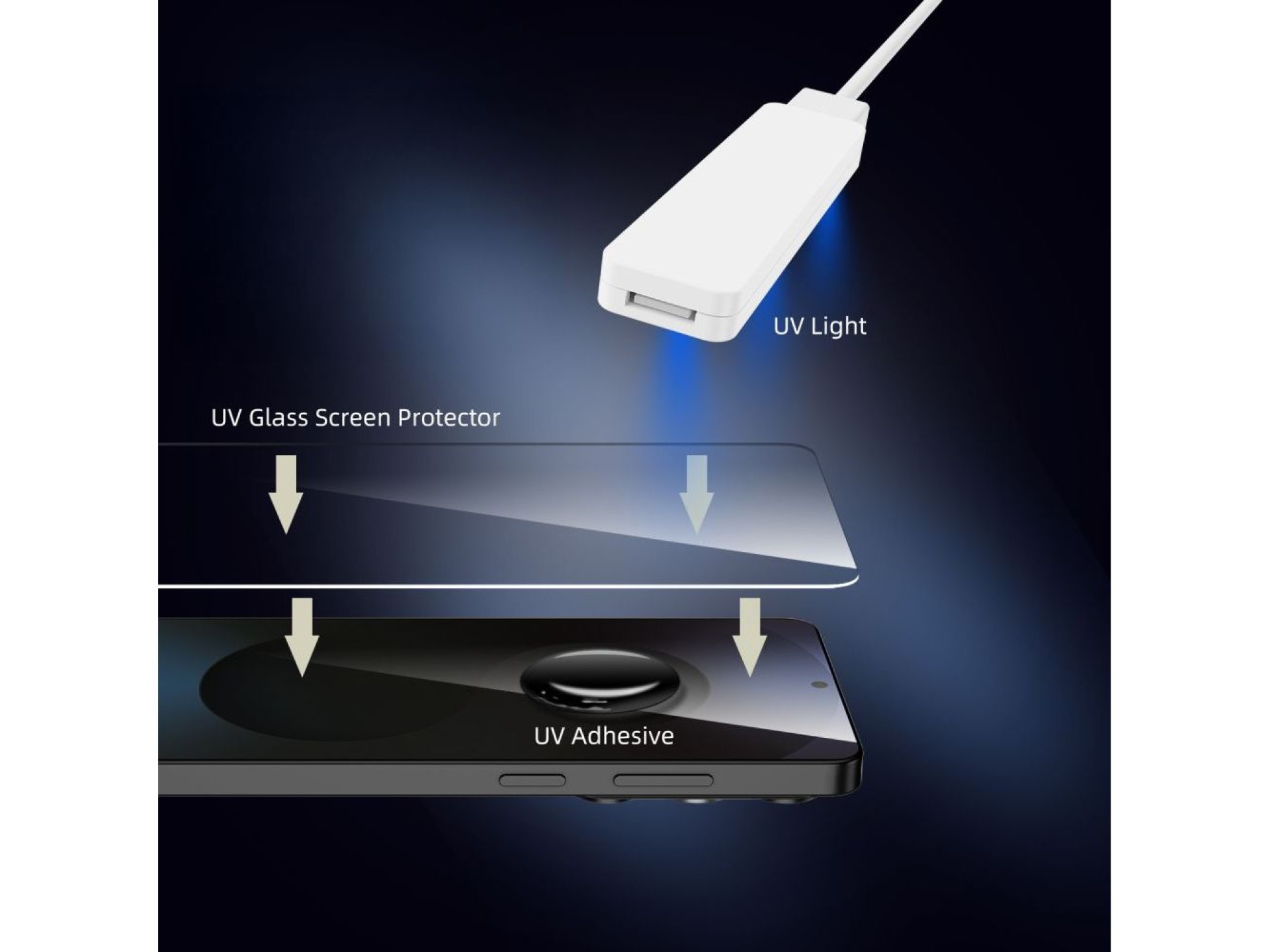 Película de vidro temperado Tech-Protect Glass UV+ (pacote com 2) para Motorola Edge 60 Fusion - tra