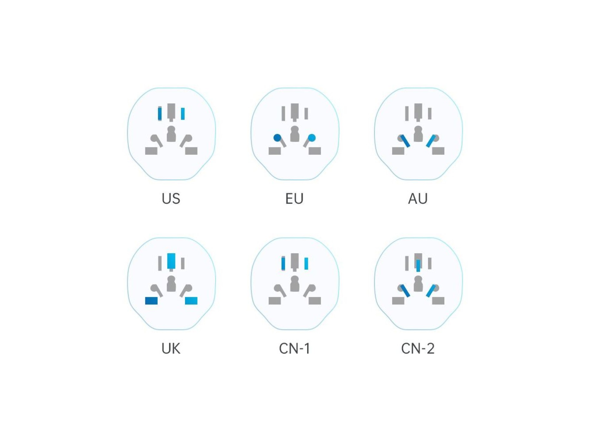 Adaptador de viaje universal Tech-Protect para la UE - blanco