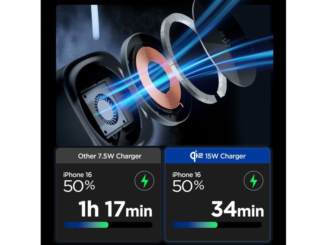 Cargador inalámbrico Spigen Essential EF223MS 3 en 1 QI2 - Negro