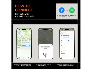 Localizador Spigen TagMe - Negro