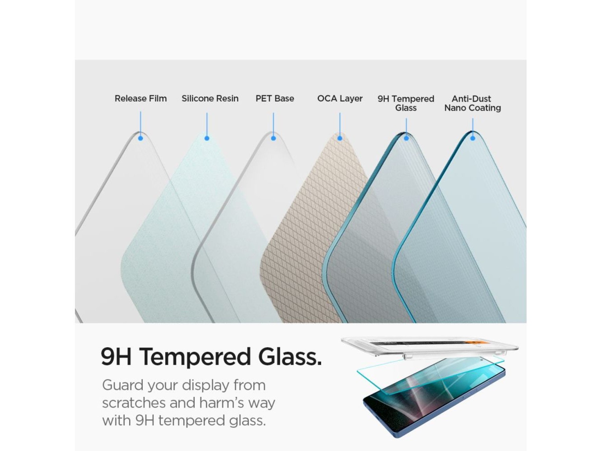 Protector de pantalla de vidrio templado Spigen Glas.tR EZ FIT (paquete de 2) para Samsung Galaxy S2
