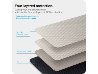 Bloqueador de sinal RFID antifurto Spigen Pouch Keyless - preto Bloqueador de sinal RFID antifurto Spigen Pouch Keyless - preto