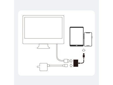 Joyroom S-H141 Lightning (male) - HDMI FullHD 1080p 60Hz (female) / Lightning (female) adapter - whi Joyroom S-H141 Lightning (male) - HDMI FullHD 1080p 60Hz (female) / Lightning (female) adapter - whi