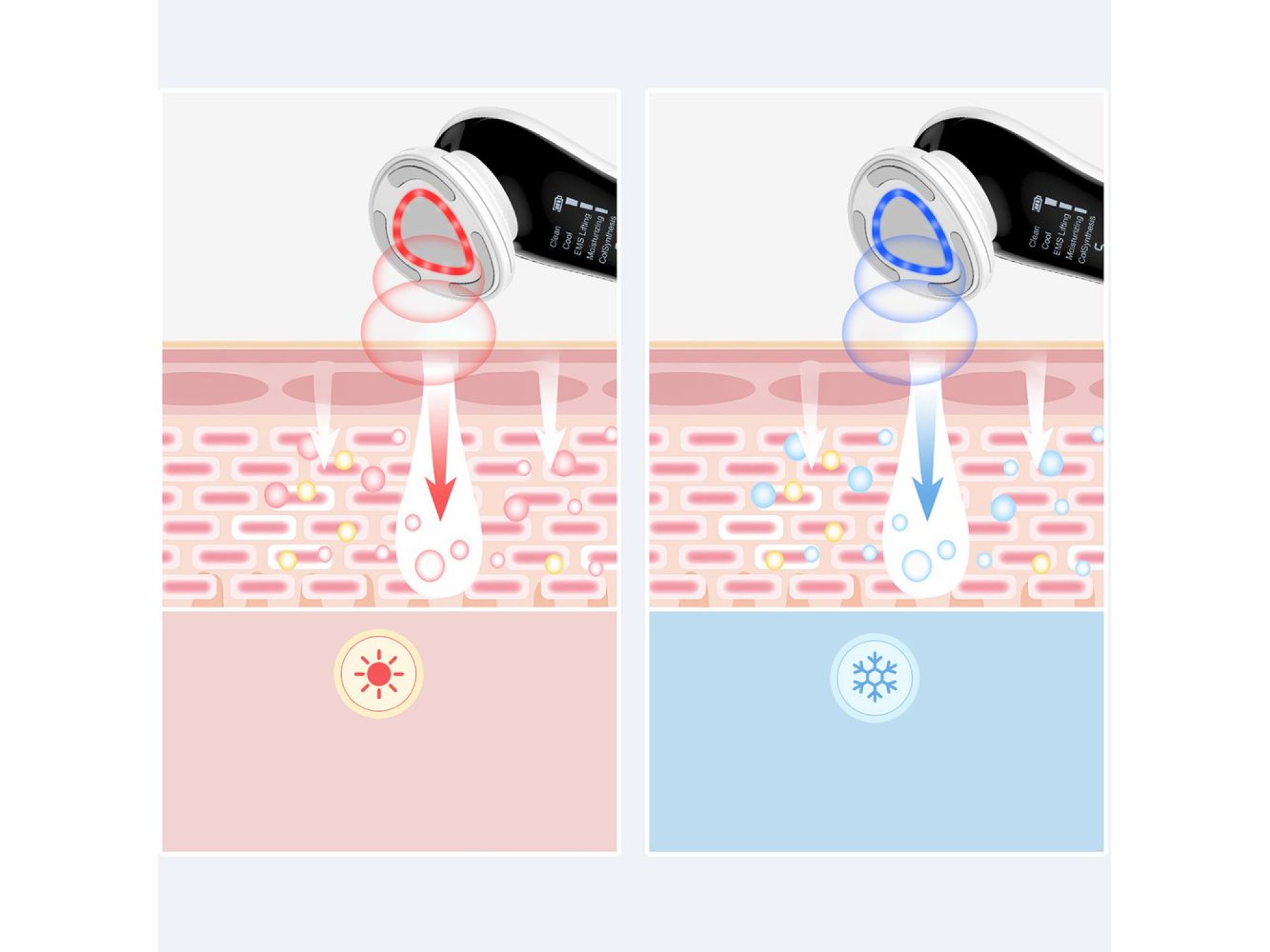 MAXGROOM D849 9-in-1 facial massager with care functions - white