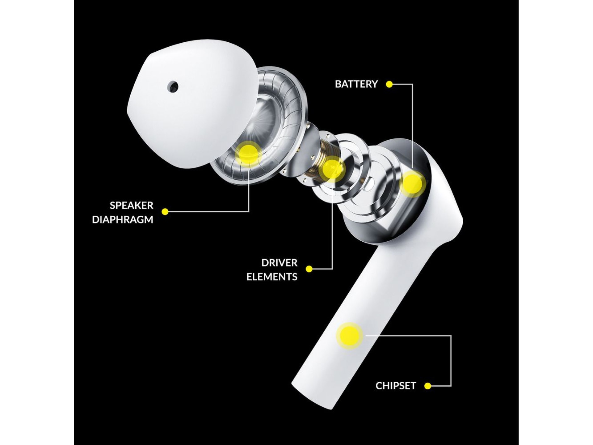 Fones de ouvido sem fio 3mk Movepods 5.4 - Branco