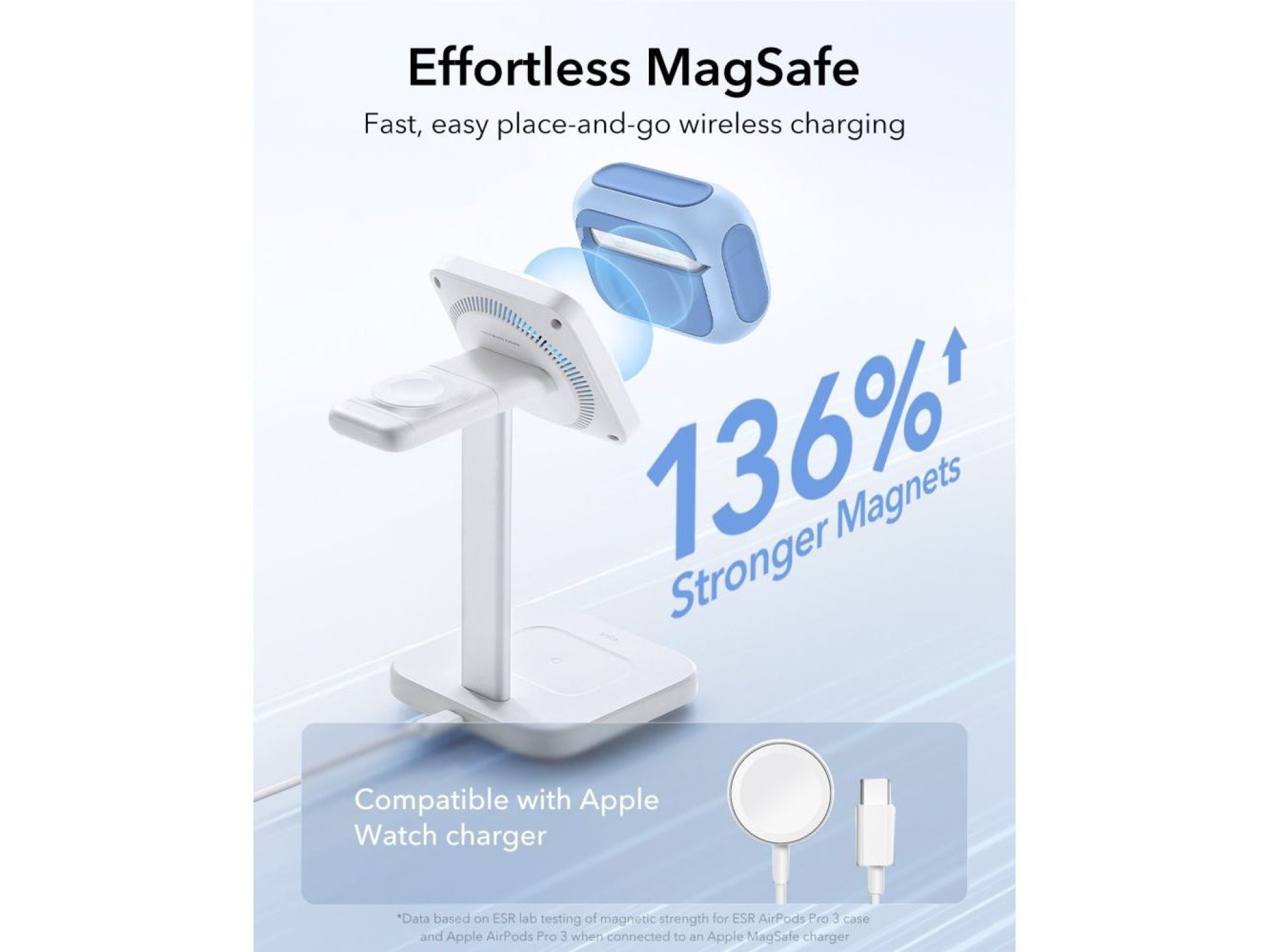 Funda ESR Orbit Halolock MagSafe para AirPods Pro - azul