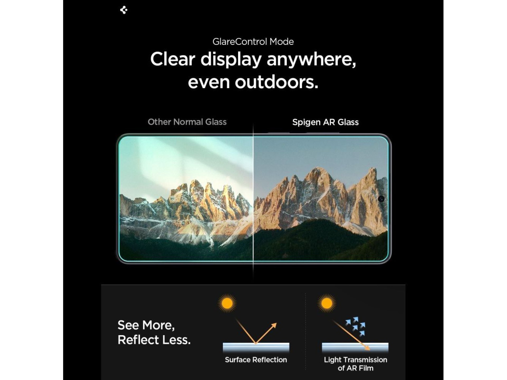 Paquete de 2 protectores de pantalla de vidrio templado antirreflejos Spigen Glas.tR EZ Fit Pro AC p