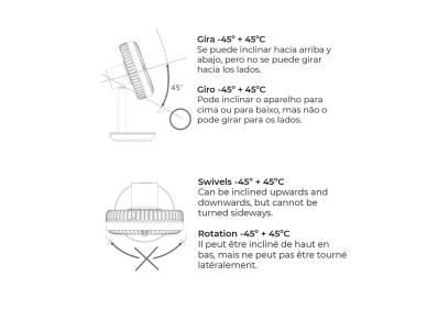 Ventilador de sobremesa recargable blanco 5w, 31,6 db, aspas: �14,5 cm 17 x 13 x 26 cm