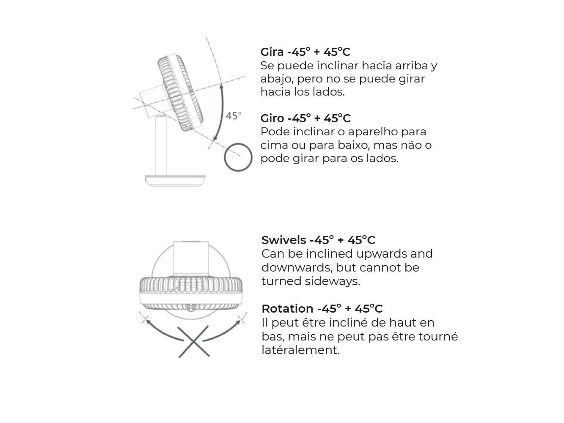 Ventilador de mesa recarregável branco 5w, 31,6 db, pás: ø14,5 cm 17 x 13 x 26 cm