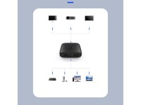 Adaptador HDMI bidireccional Orico AS2-A1 - Negro