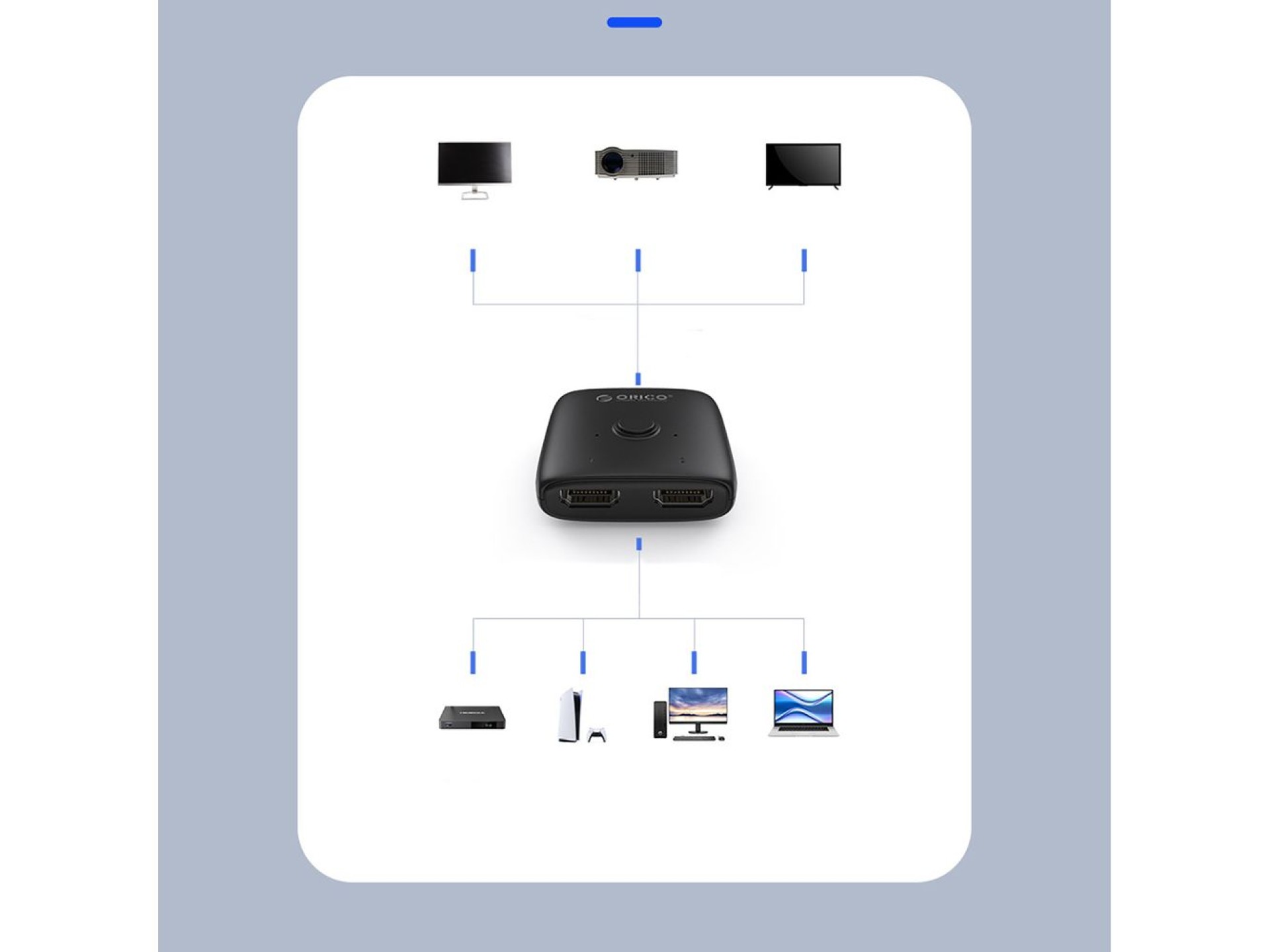 Adaptador HDMI bidireccional Orico AS2-A1 - Negro