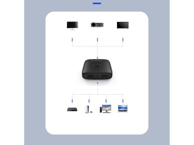 Orico AS2-A1 HDMI Adapter Bi-directional Splitter - Black