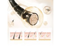 Depiladora IPL MAXGROOM JD-TM003 para la depilación - blanca y rosa Depiladora IPL MAXGROOM JD-TM003 para la depilación - blanca y rosa