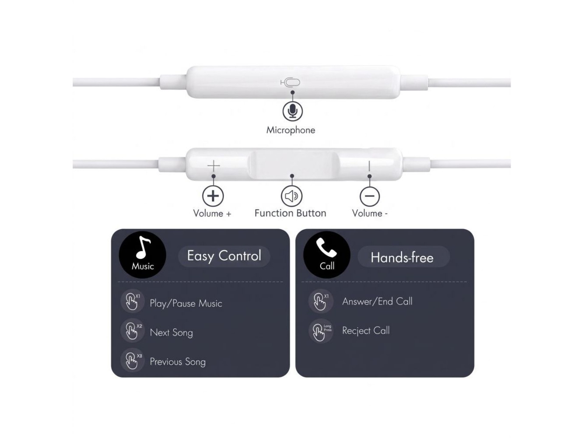 Auriculares con cable USB-C Tech-Protect Ultraboost Core G4 - Blanco