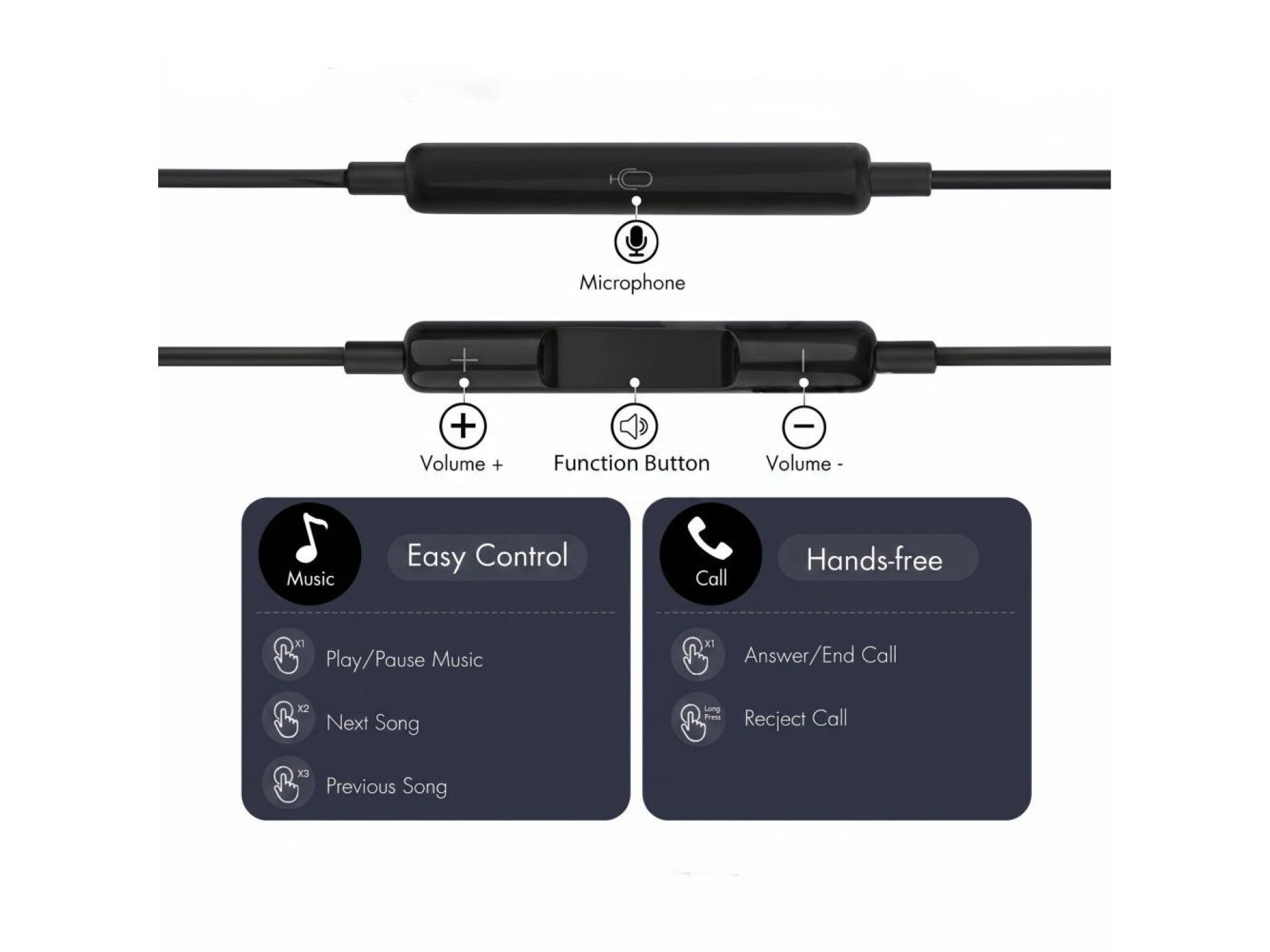 Auriculares con cable USB-C Tech-Protect Ultraboost Core G4 - Negro