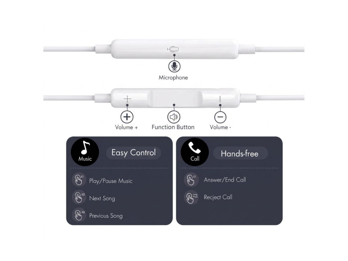 Auriculares con cable Tech-Protect Ultraboost Core G4 con conector mini - Blanco