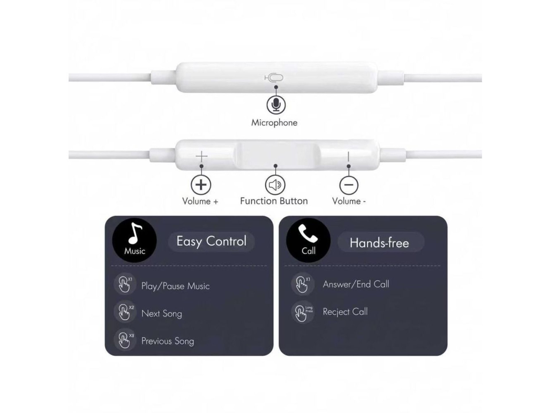 Tech-Protect Ultraboost Core G3 USB-C Wired Headphones - White