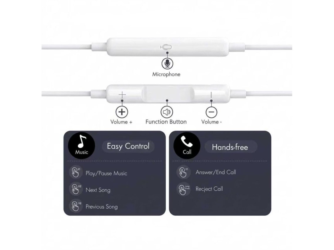 Auriculares con cable USB-C Tech-Protect Ultraboost Core G3 - Blanco