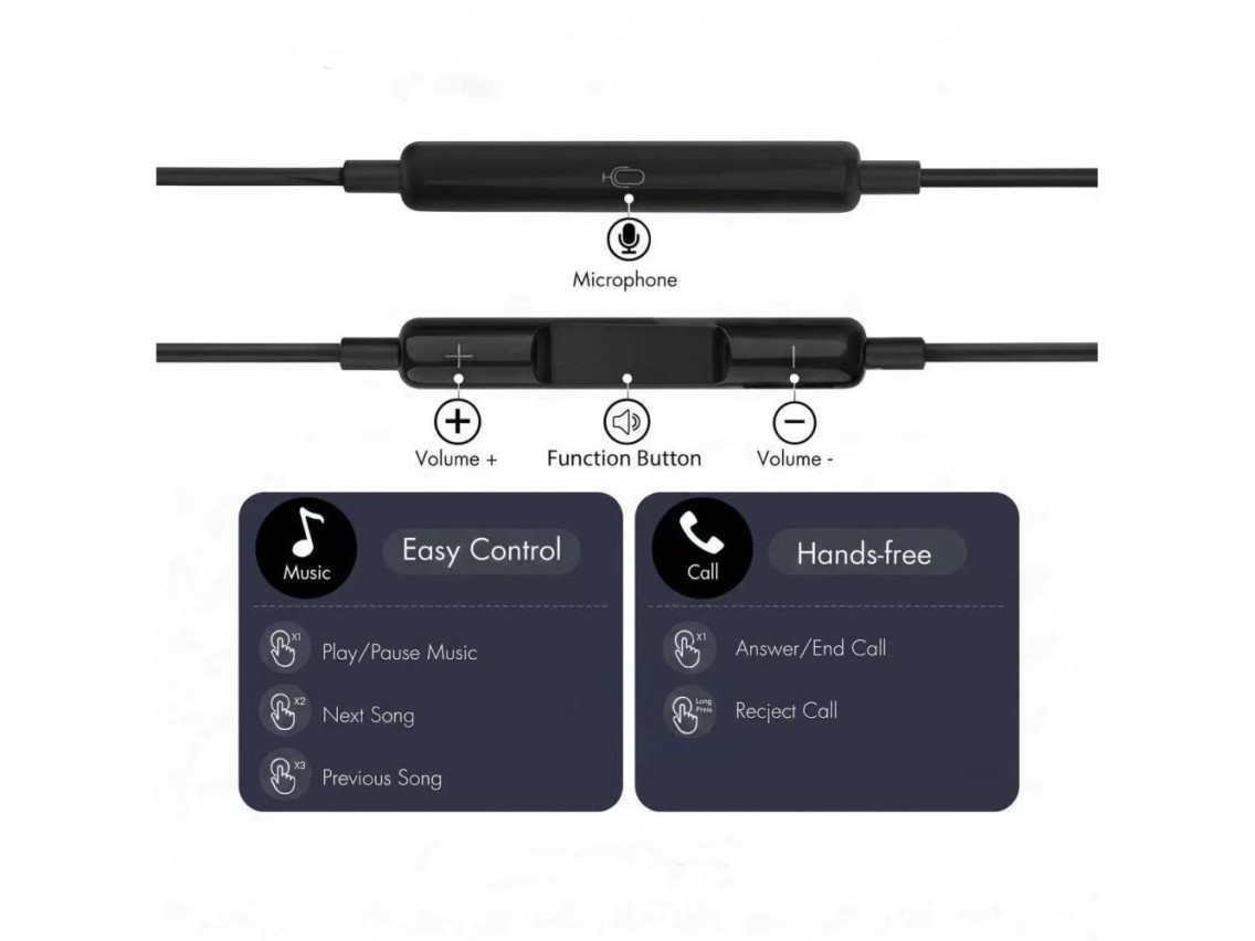 Auriculares con cable USB-C Tech-Protect Ultraboost Core G3 - Negro