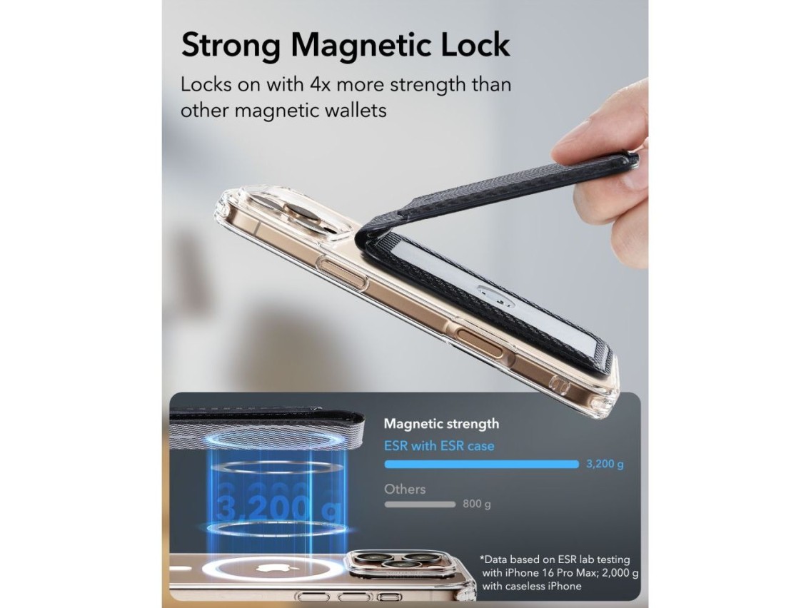 ESR Classic Carteira Magnética RFID MagSafe para Celular - Preta