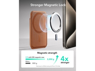 ESR Classic Magnetic Wallet MagSafe for Phone - Brown ESR Classic Magnetic Wallet MagSafe for Phone - Brown