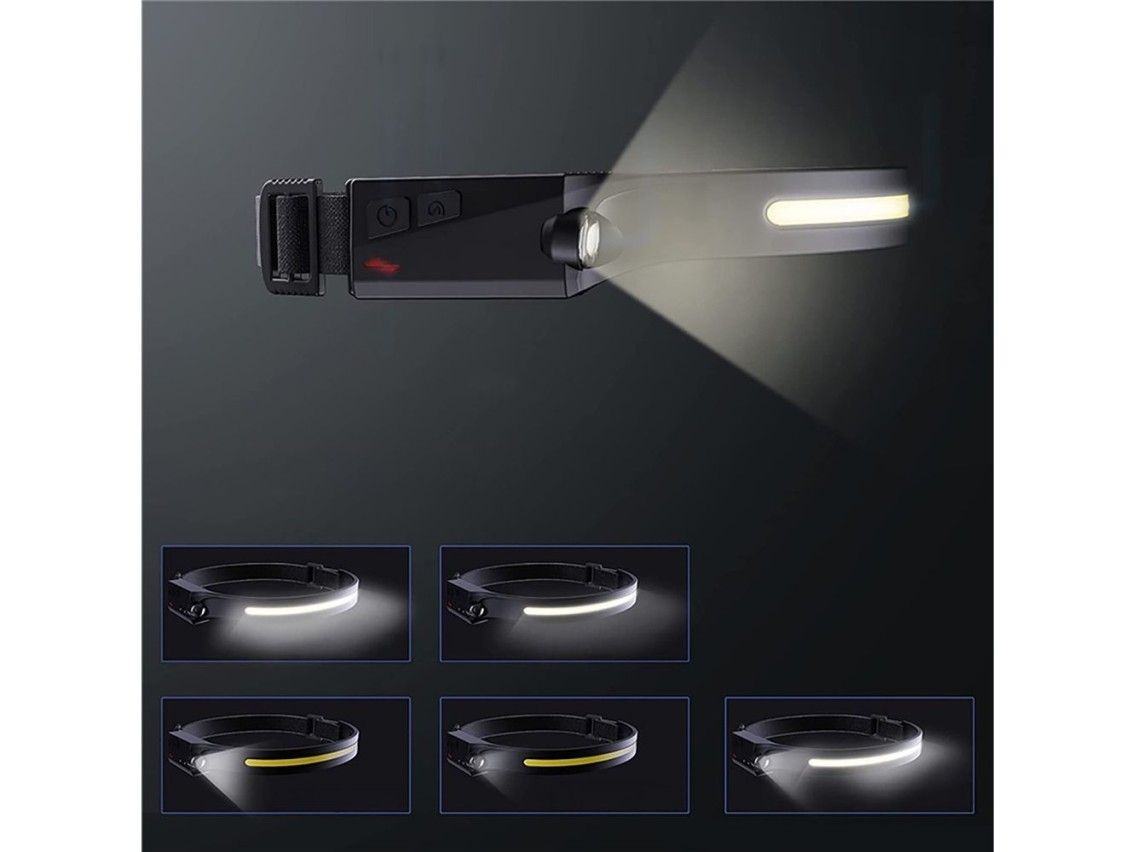 Farol de LED CREE Wozinsky WLC-1200 350lm IPX4 com sensor de movimento - Preto