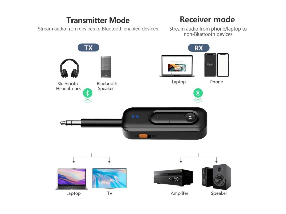 Adaptador Bluetooth 6.0 Tech-Protect Ultraboost AU03 - preto